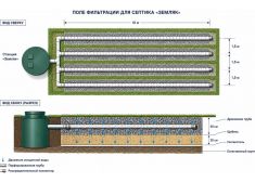 Спарта 1600 Eco