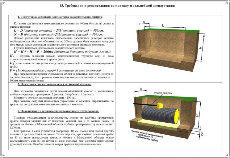 Схема монтажа Барс Н3