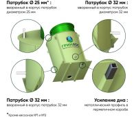 Гринлос Кессон 1 - фото 5